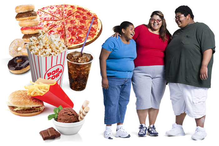 От Чего Бывает Лишний Вес